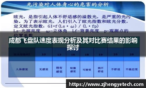 成都飞盘队速度表现分析及其对比赛结果的影响探讨